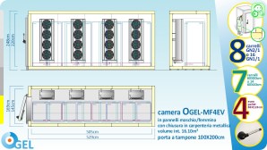ogel128